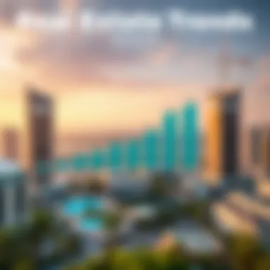 Real Estate Trends in the UAE Infographic showing trends in UAE real estate market