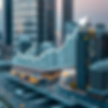 Real Estate Market Dynamics A graphical representation of real estate trends and market behavior in the UAE