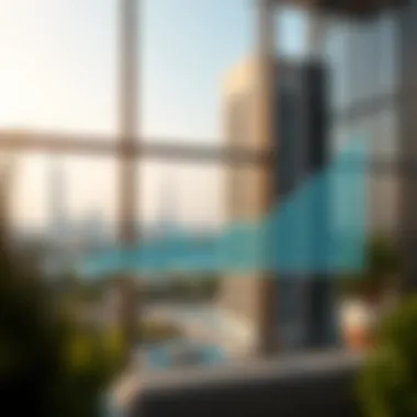 Market analysis graph displaying trends in real estate investments